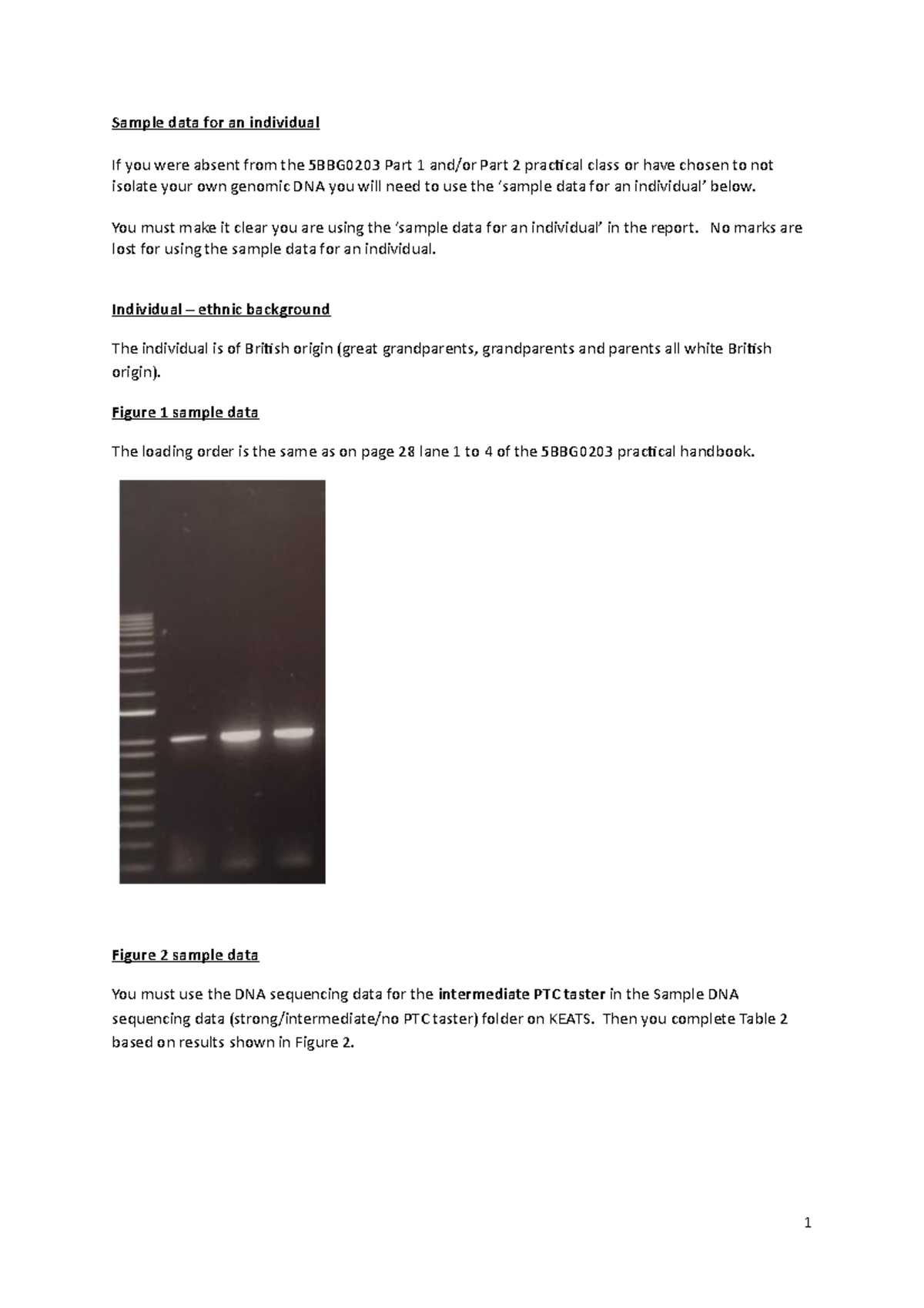 Sample data for an individual - You must make it clear you are using ...