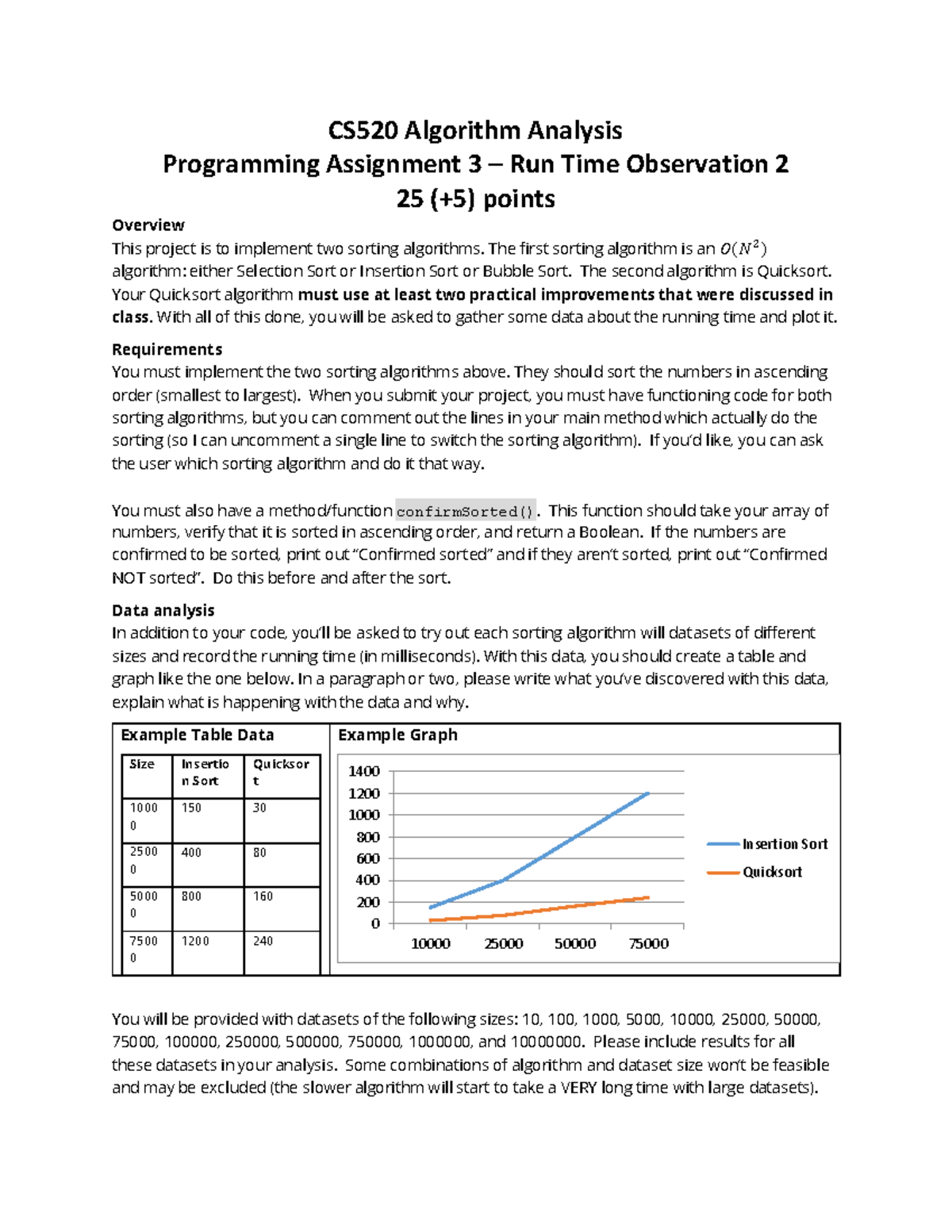 CS520 Algorithm Analysis: Programming Assignment 3 - Runtime ...