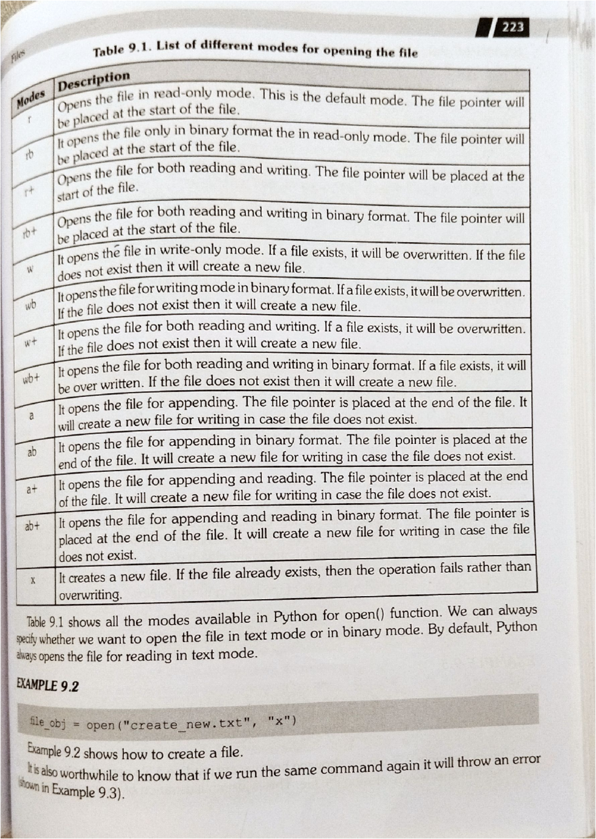 Python Programming - File Handling Modes and Operations Notes - Studocu