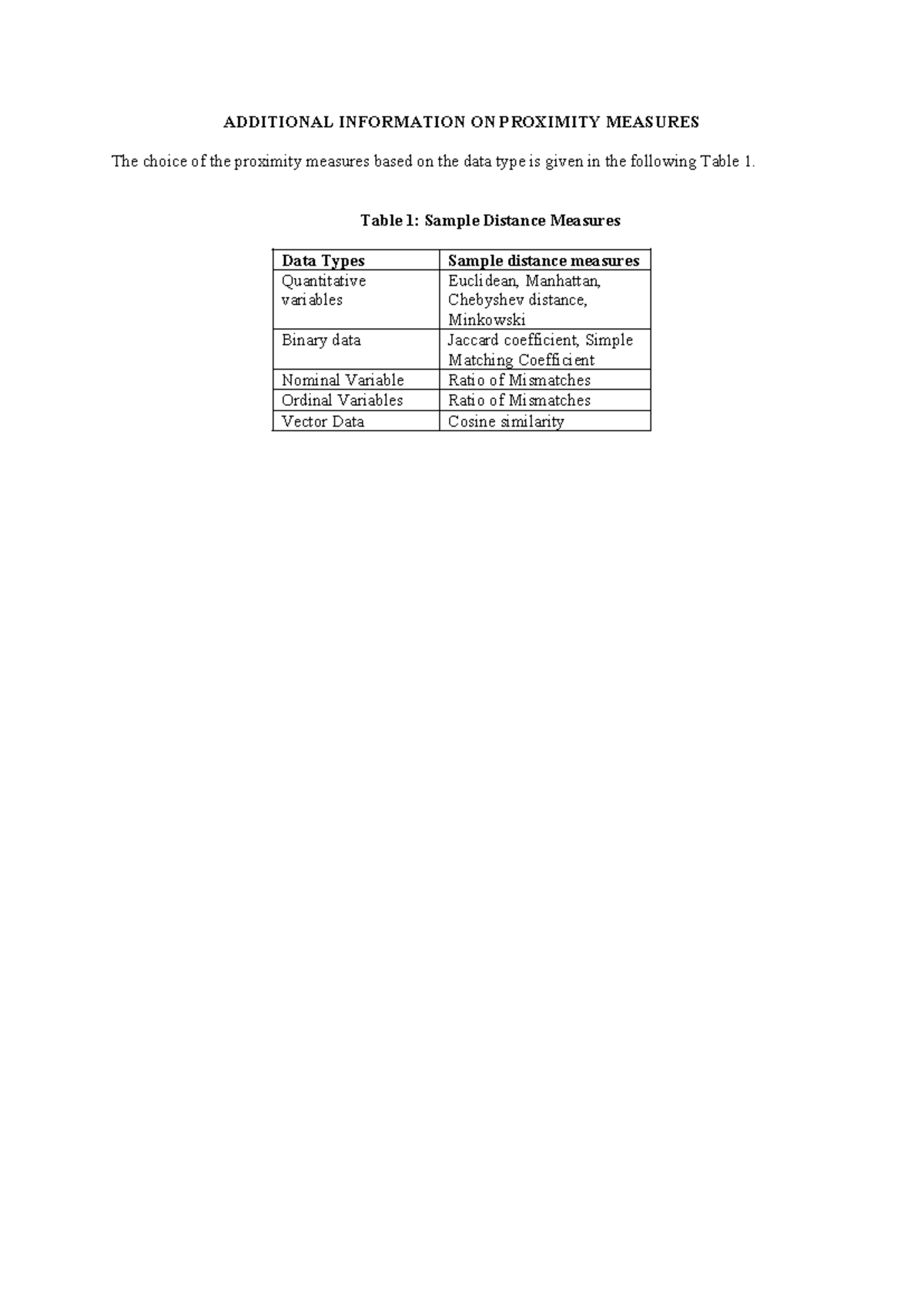 01 Section 13 - Practice problems in ML - machine learning - ADDITIONAL ...