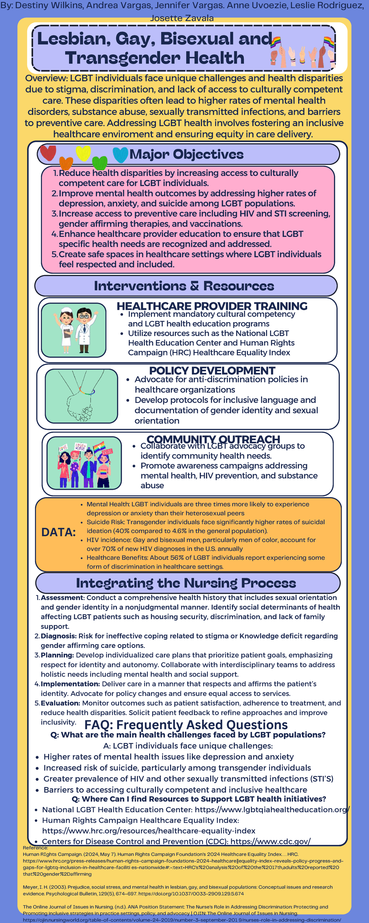 LGBT Health Overview: Addressing Disparities and Care Needs - Studocu