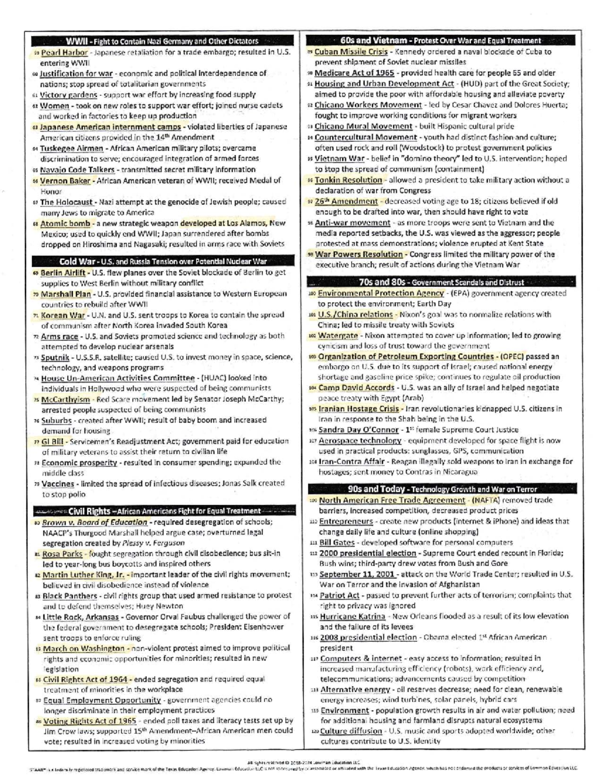 U.S. History Final Exam Study Guide: Key Events and Concepts - Studocu