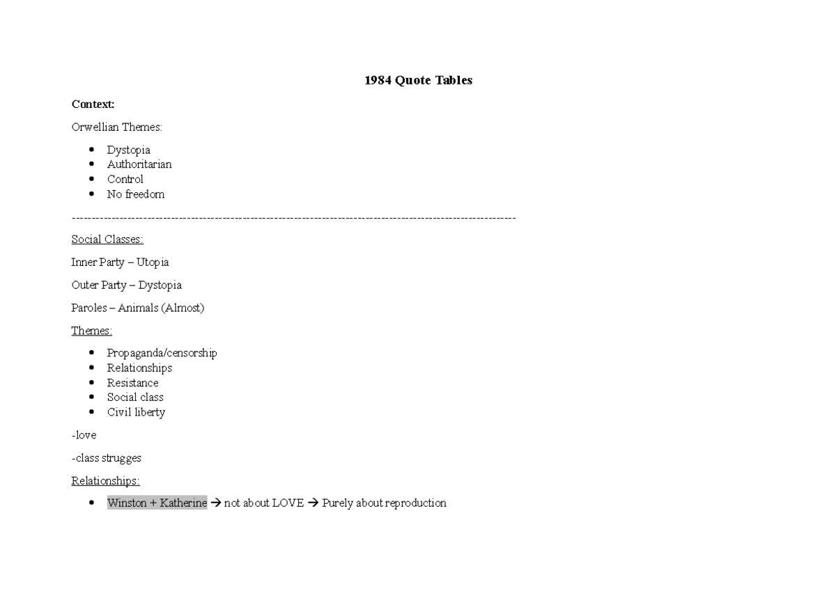 1984 Quote Analysis & Themes Table for ENG 101 Final Exam - Studocu