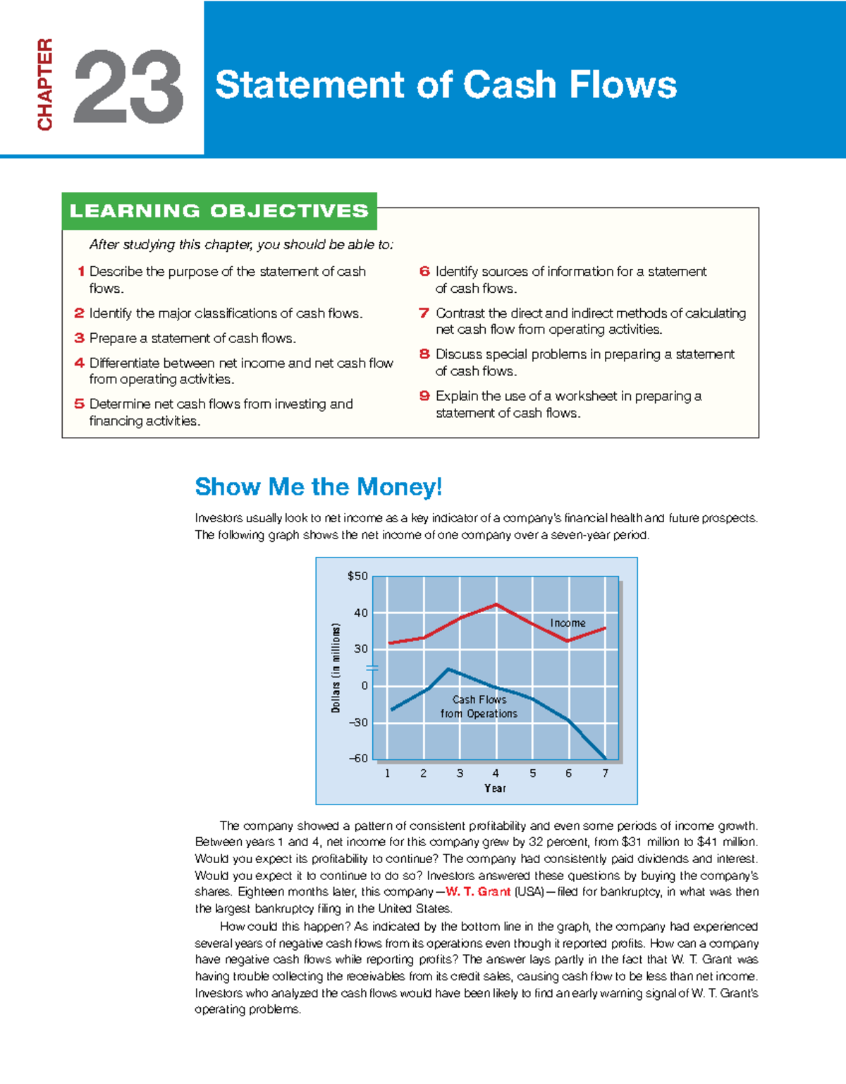 Donald E. Kieso - Chapter 23 - LEARNING OBJECTIVES After studying this ...