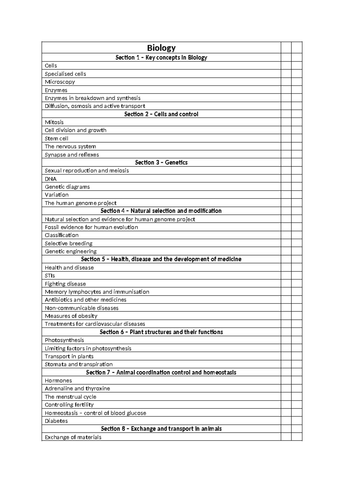 Biology 101: Key Concepts and Topics Overview - Studocu