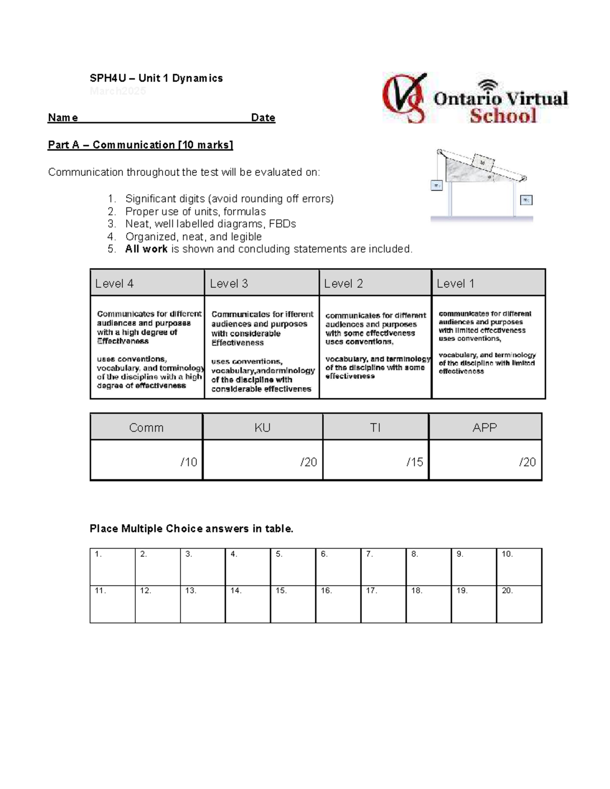 Sph4u Unit 1 dynamics communication and knowledge understanding notes ...