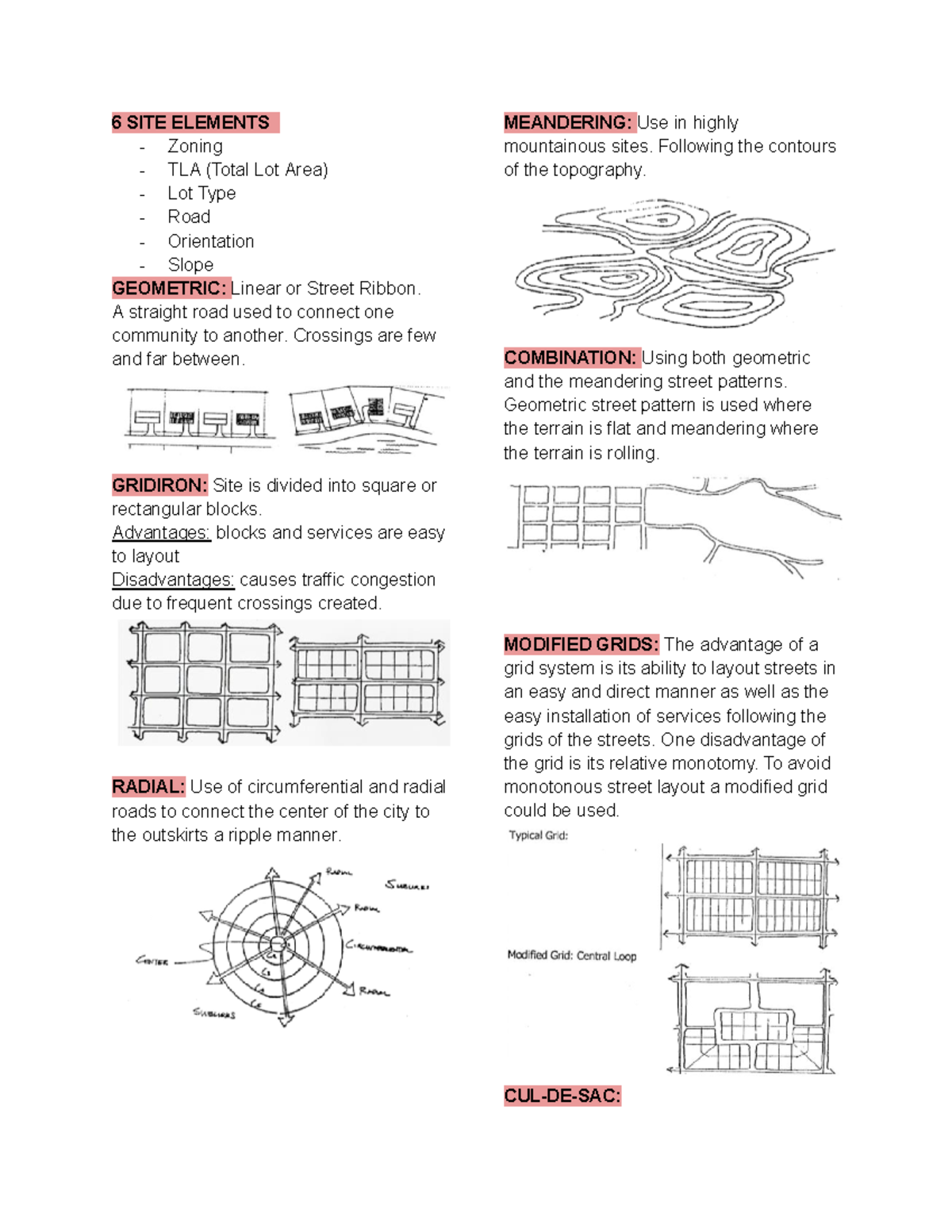 Planning 1 - Midterm Study Guide: Site Elements & Development Controls ...