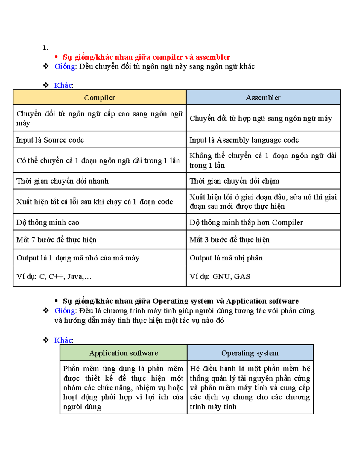 C1 - So sánh Compiler, Operating System và các loại máy tính - Studocu