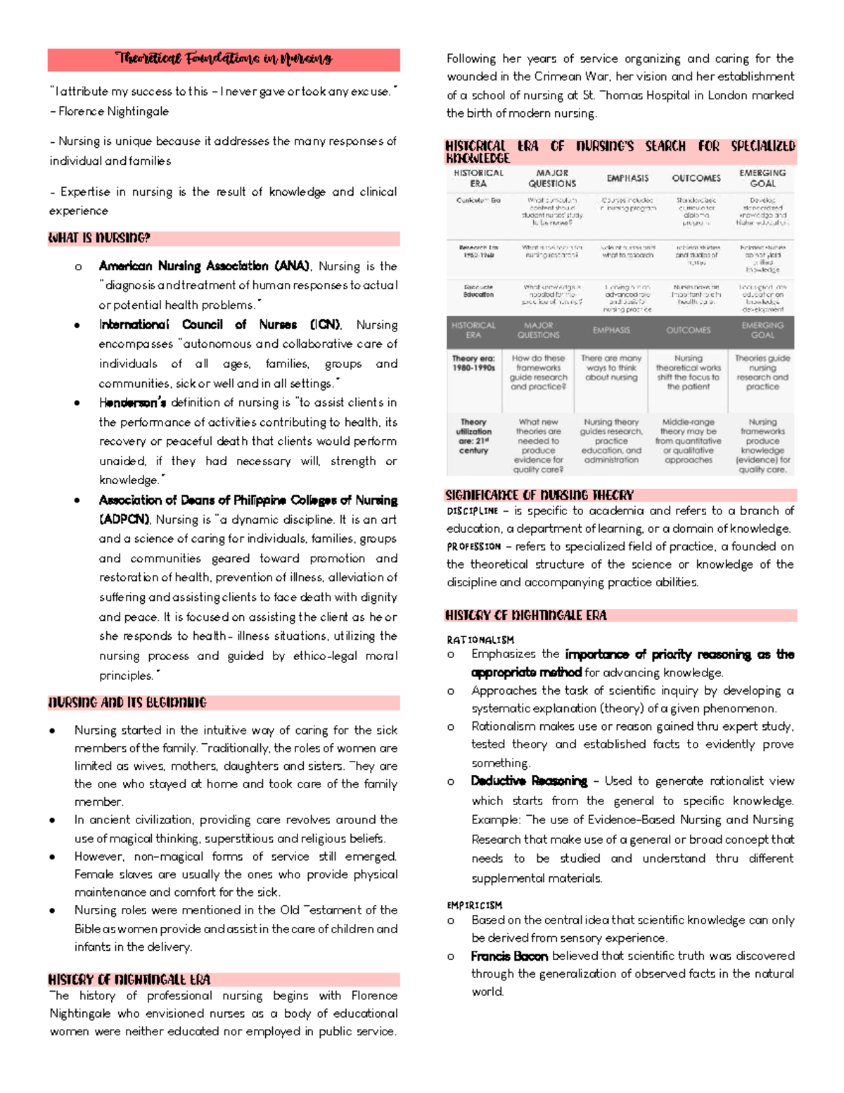Theoretical Foundations in Nursing (TFN) - A Comprehensive Overview ...