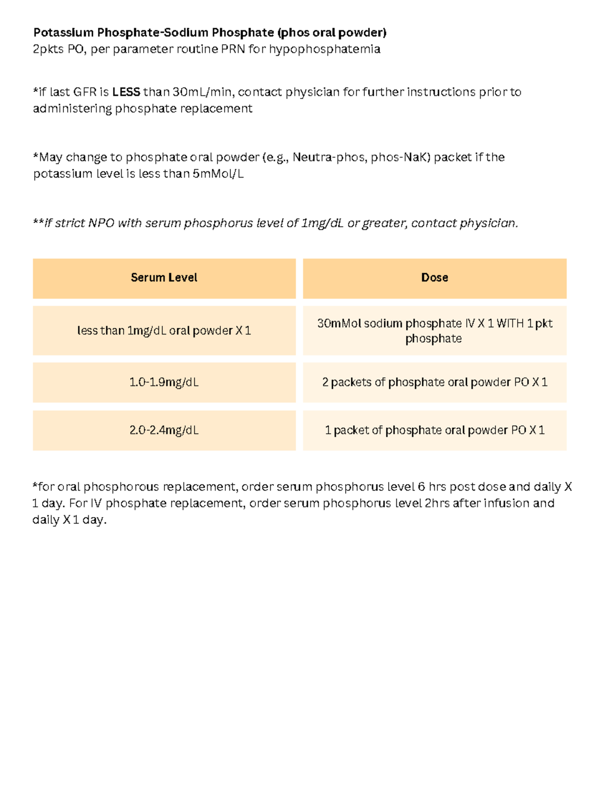 Potassium Phosphate-Sodium Phosphate 2pkts - Serum Level Dose less than ...