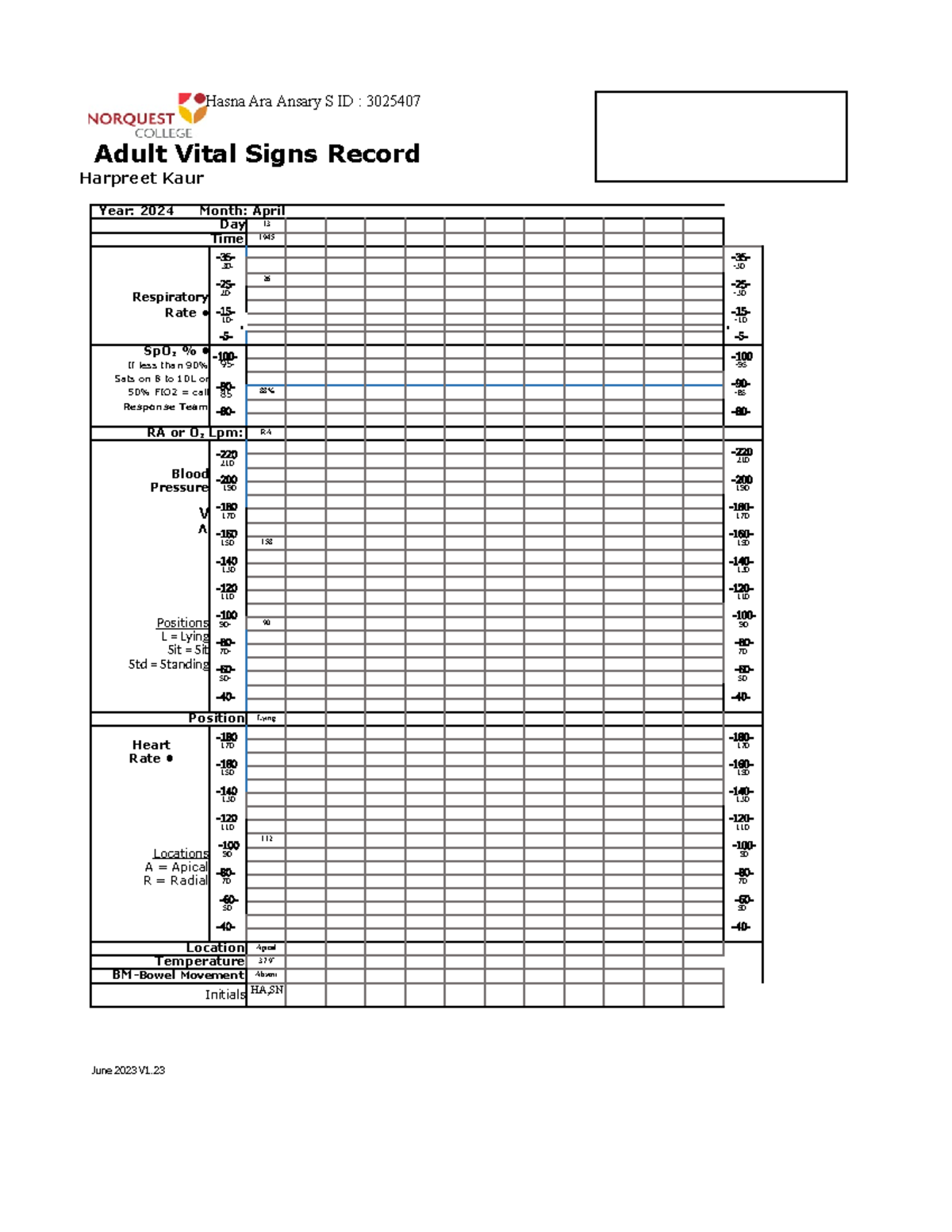 Vital Signs Flow Sheet Apri 13, 2024 - Hasna Ara Ansary S ID : 3025407 Adult Vital Signs Record - Studocu for Template Free Printable Vital Signs Flow Sheet