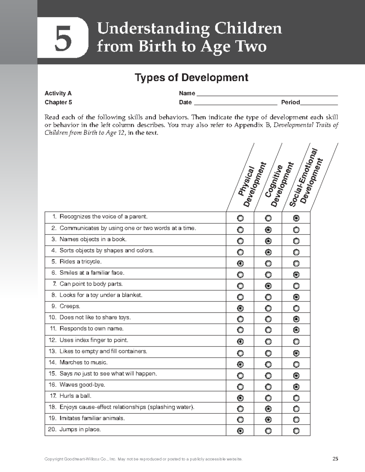 Understanding Child Development: Types of Growth Activities (Chapter 5 ...