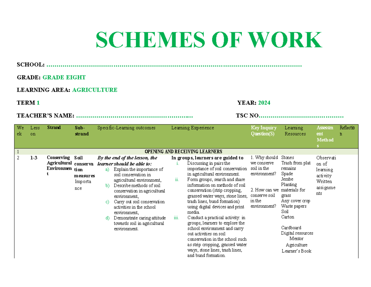 Grade 8 Agriculture Schemes of Work for Term 1, 2024 - Studocu