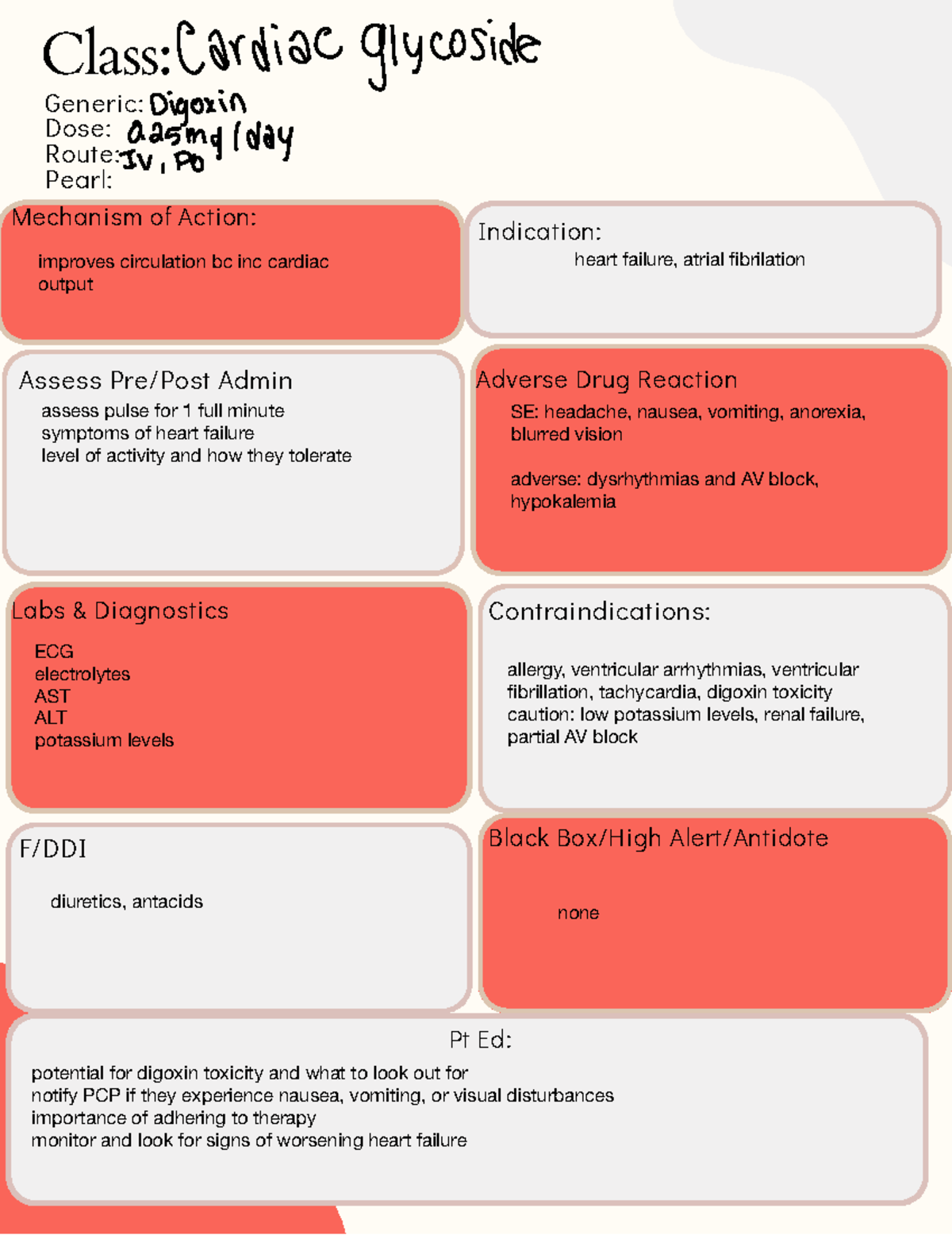 Annotated-med%20card %20digoxin - Class: Mechanism of Action: F/DDI ...