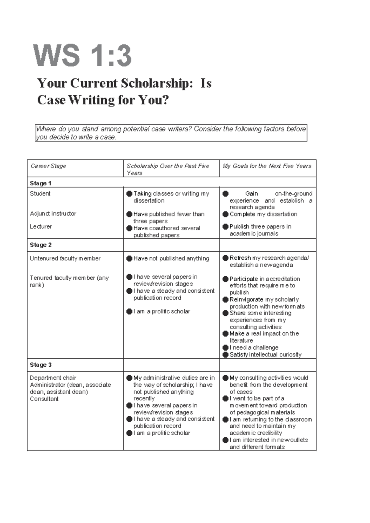 Chapter 1 Worksheets - Case Writing for Your Scholarship - Studocu