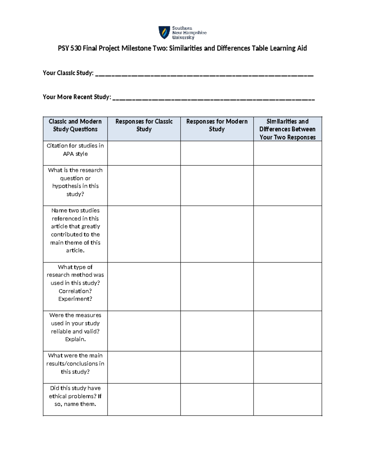 PSY 530 Final Project Milestone Two: Similarities & Differences Aid ...