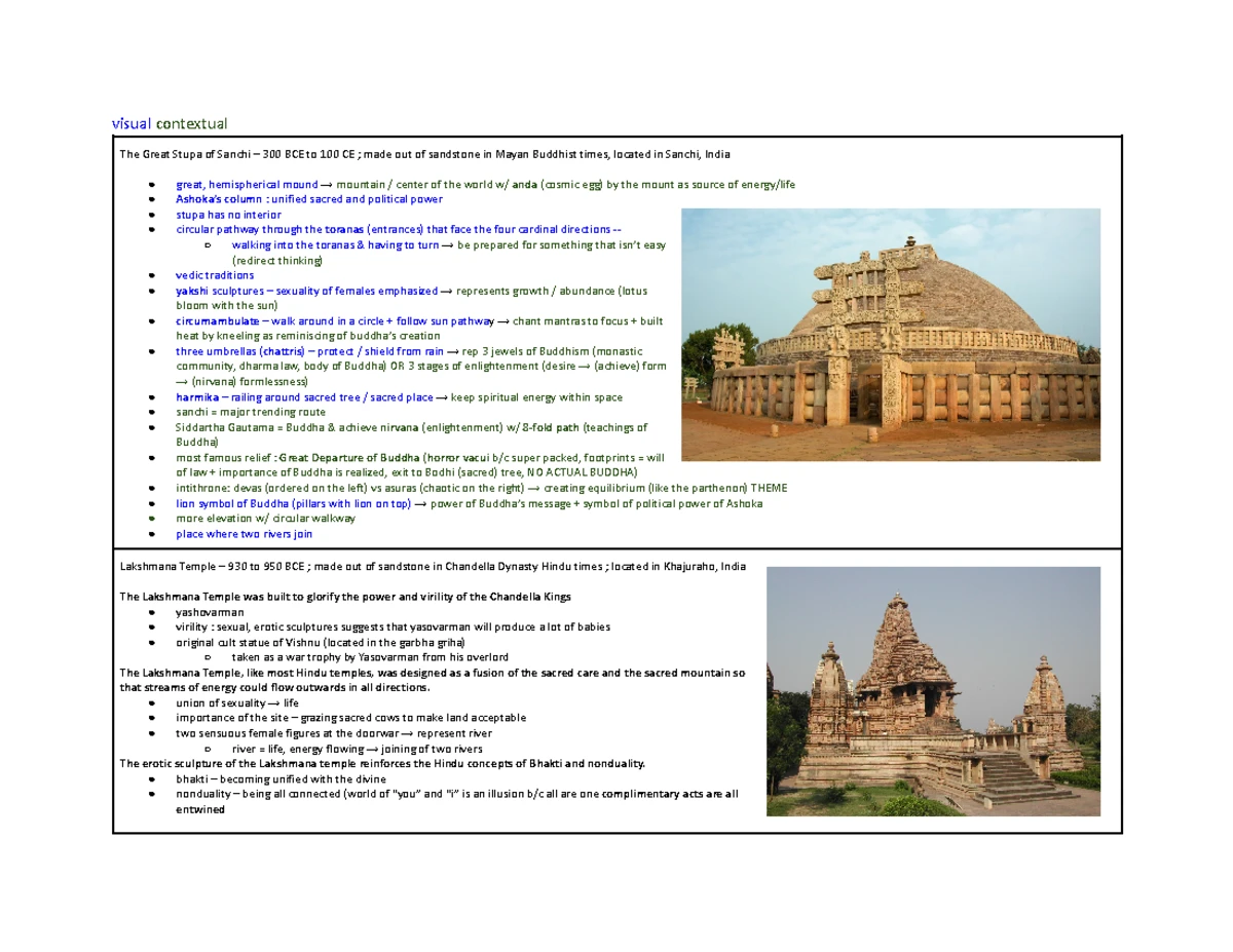 Unit 2 AP Art History - Bundu Mask of the Sande Society Culture: Mende ...