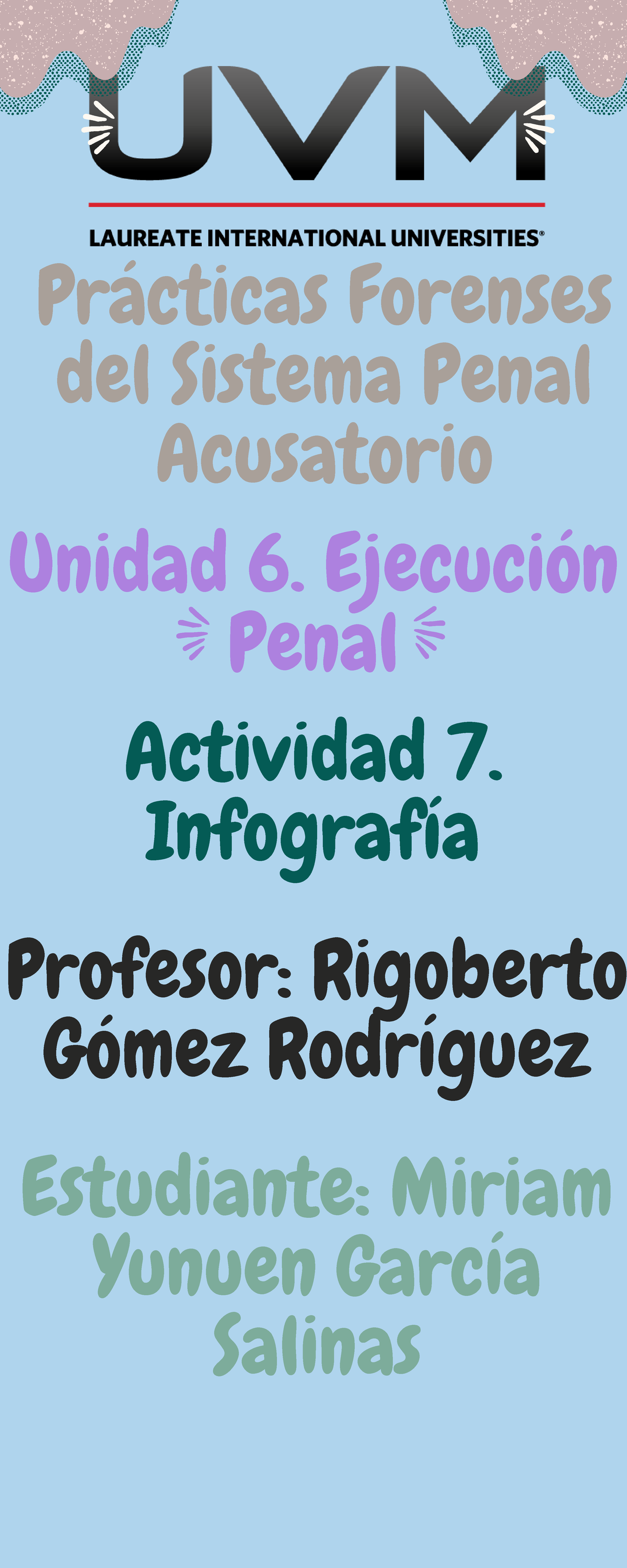 A7 MYGS - Infografía sobre Derechos y Ejecución Penal - Studocu