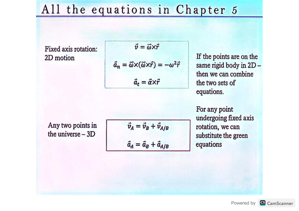 MSD 210 Theme 1 Revision: Fixed Axis Rotation Equations - Studocu