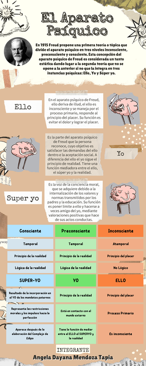 ATENCIÓN PSICOLÓGICA Y ÉTICA DEL CUIDADO - CARRERA PROFESIONAL DE ...