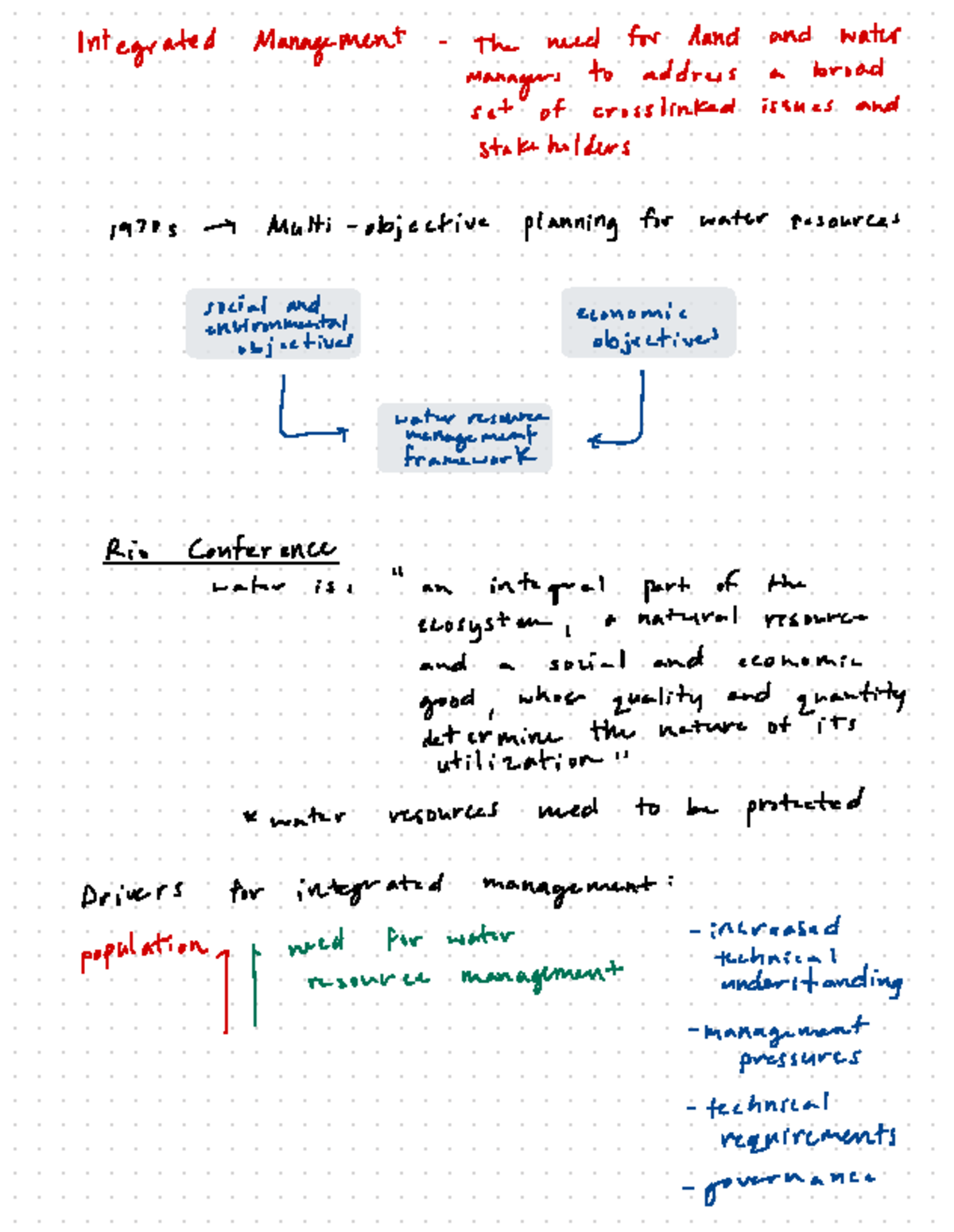 Water Resources Engineering Notes - Integrated Management. The need for ...