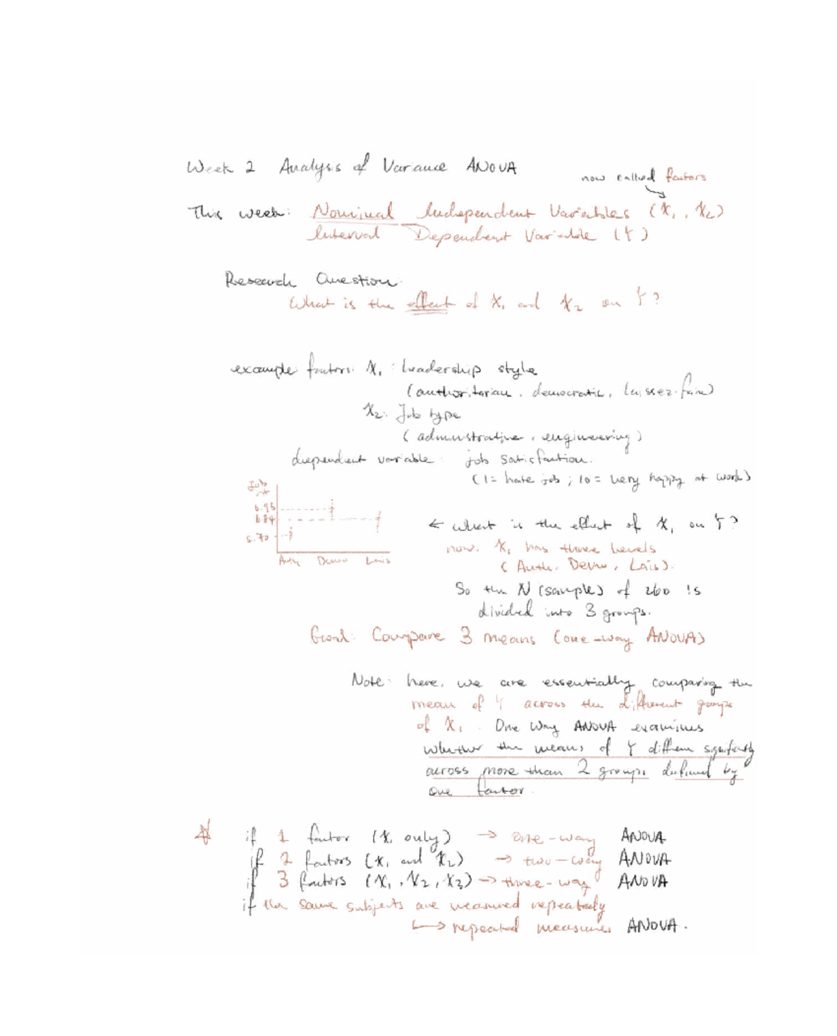 Week 2 ANOVA Analysis: Class Notes & Practice Questions - Studeersnel