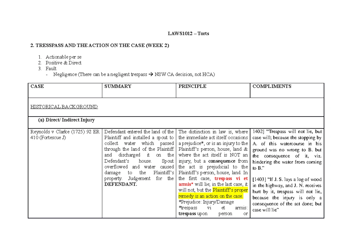 Notes for Exams Torts - Topic 1: An Introduction to the Law of Torts ...