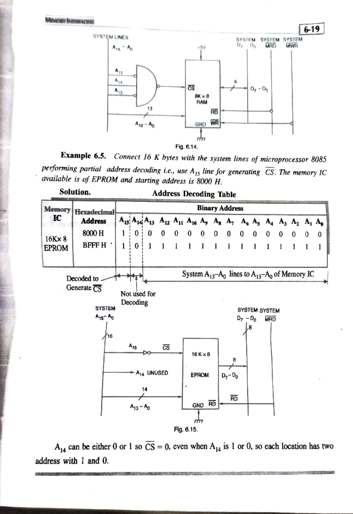 Memory Interfacing Examples with Microprocessor 8085 (Course Code: 8085 ...