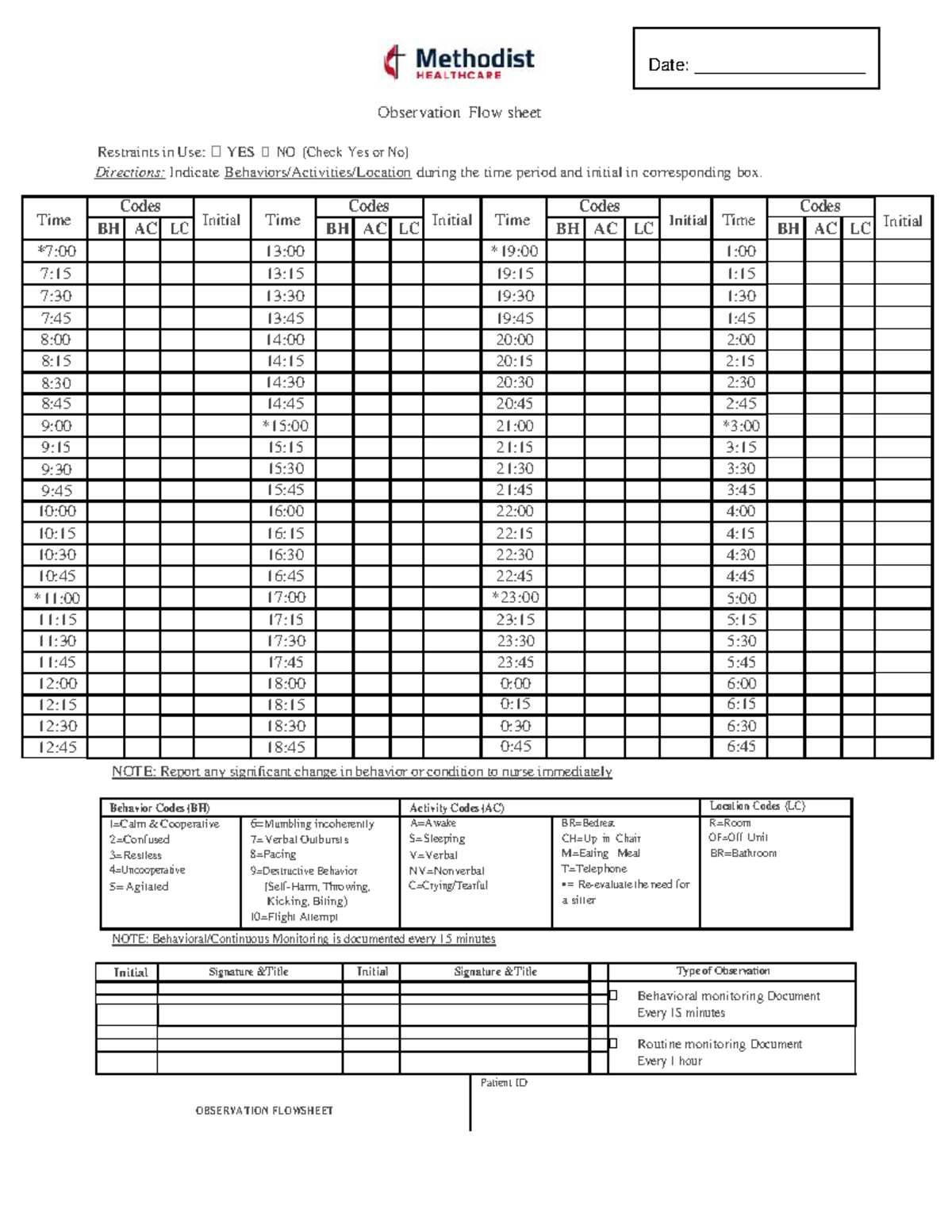 Observation Flow Sheet 05: Restraints Monitoring & Behavior Tracking ...