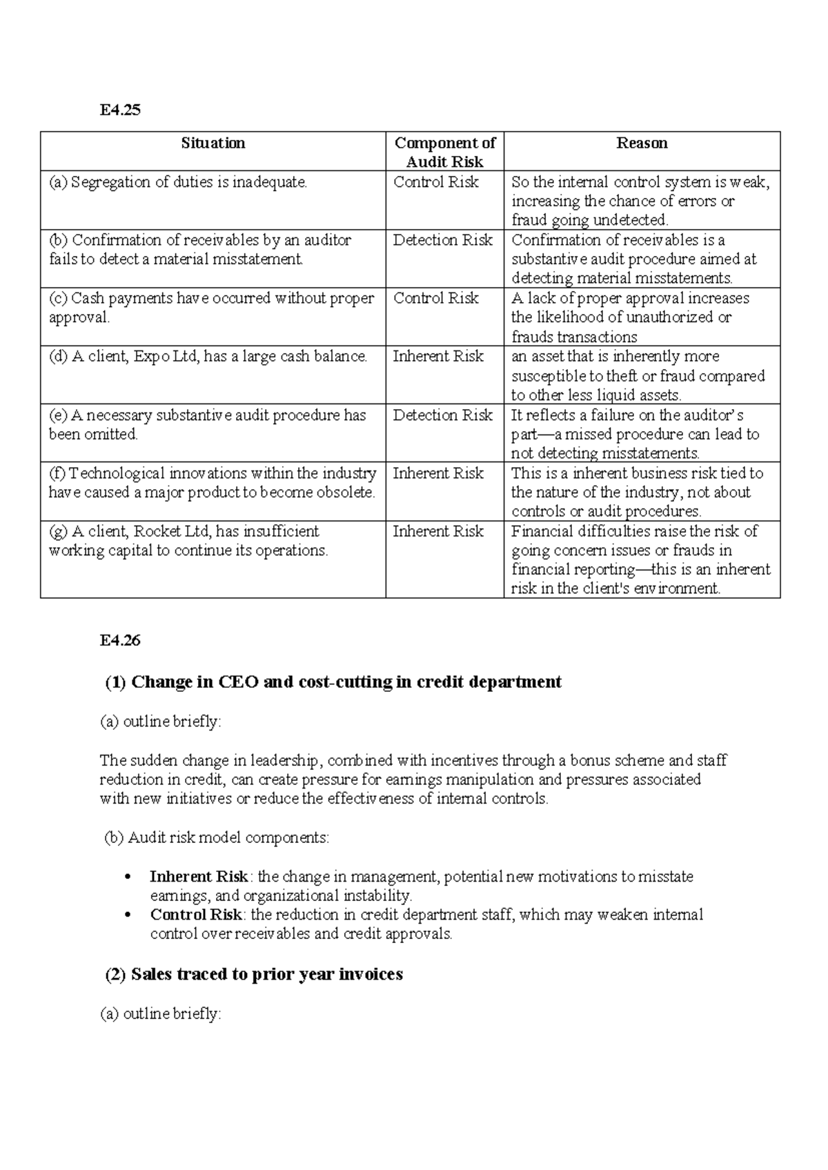 Homework Chapter 4: Audit Risk Components & Control Issues Analysis ...