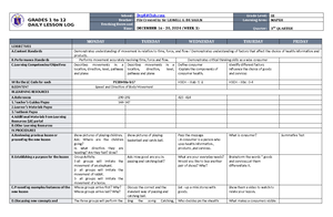 DLL Filipino 3 Q3 W3 - ,ml.,kmol. - GRADES 1 to 12 DAILY LESSON LOG ...