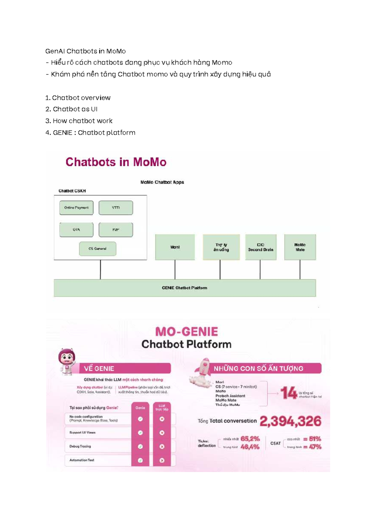 NOTE - momo - Tài chính quốc tế - GenAI Chatbots in MoMo Hiểu rõ cách ...