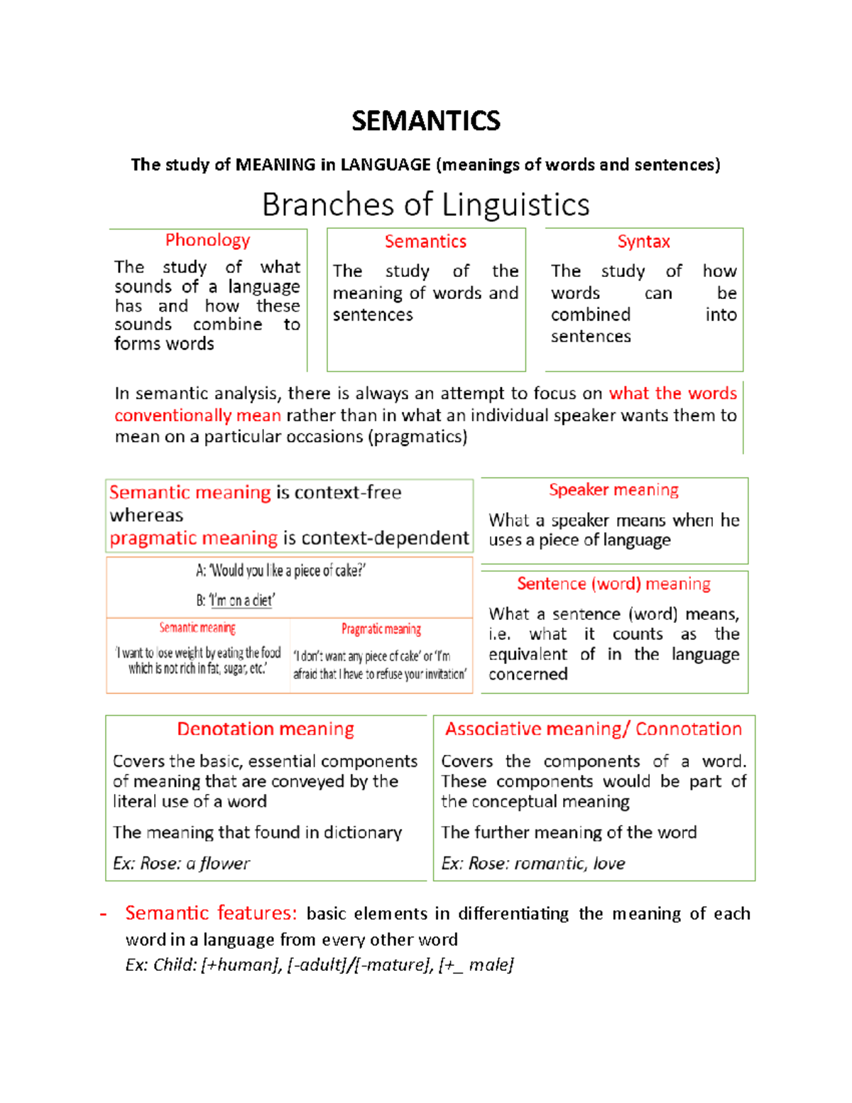 LIN HW 4 Semantics - This is a homework assignment for LIN 1