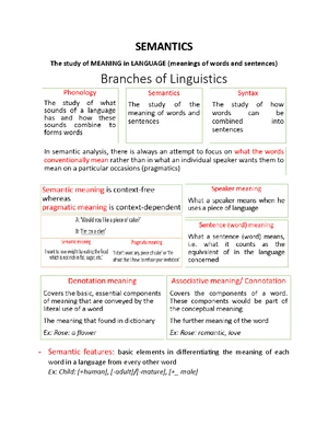 LIN HW 4 Semantics - This is a homework assignment for LIN 1