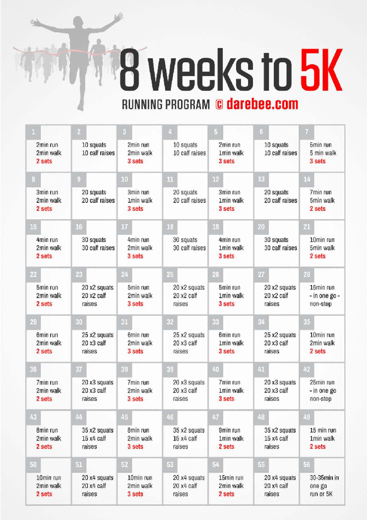 8-Week 5K Running Program Guide - Studocu