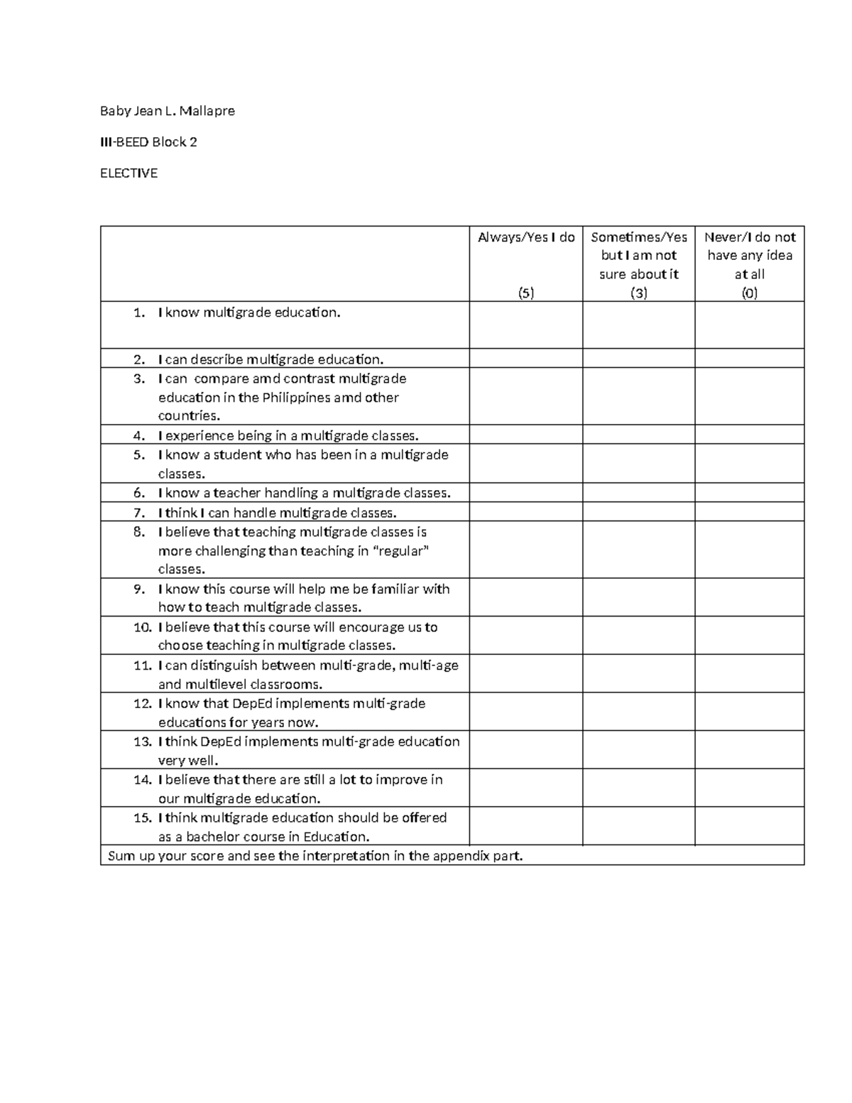 Multigrade Education Insights: Block 2 Elective Questionnaire Analysis ...