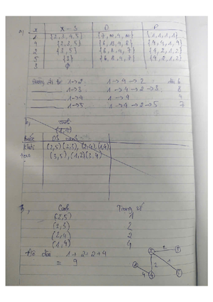 [Solved] Cu 5 Nn kinh t th trng nh hng x hi ch ngha Vit Nam phi thc hin ...
