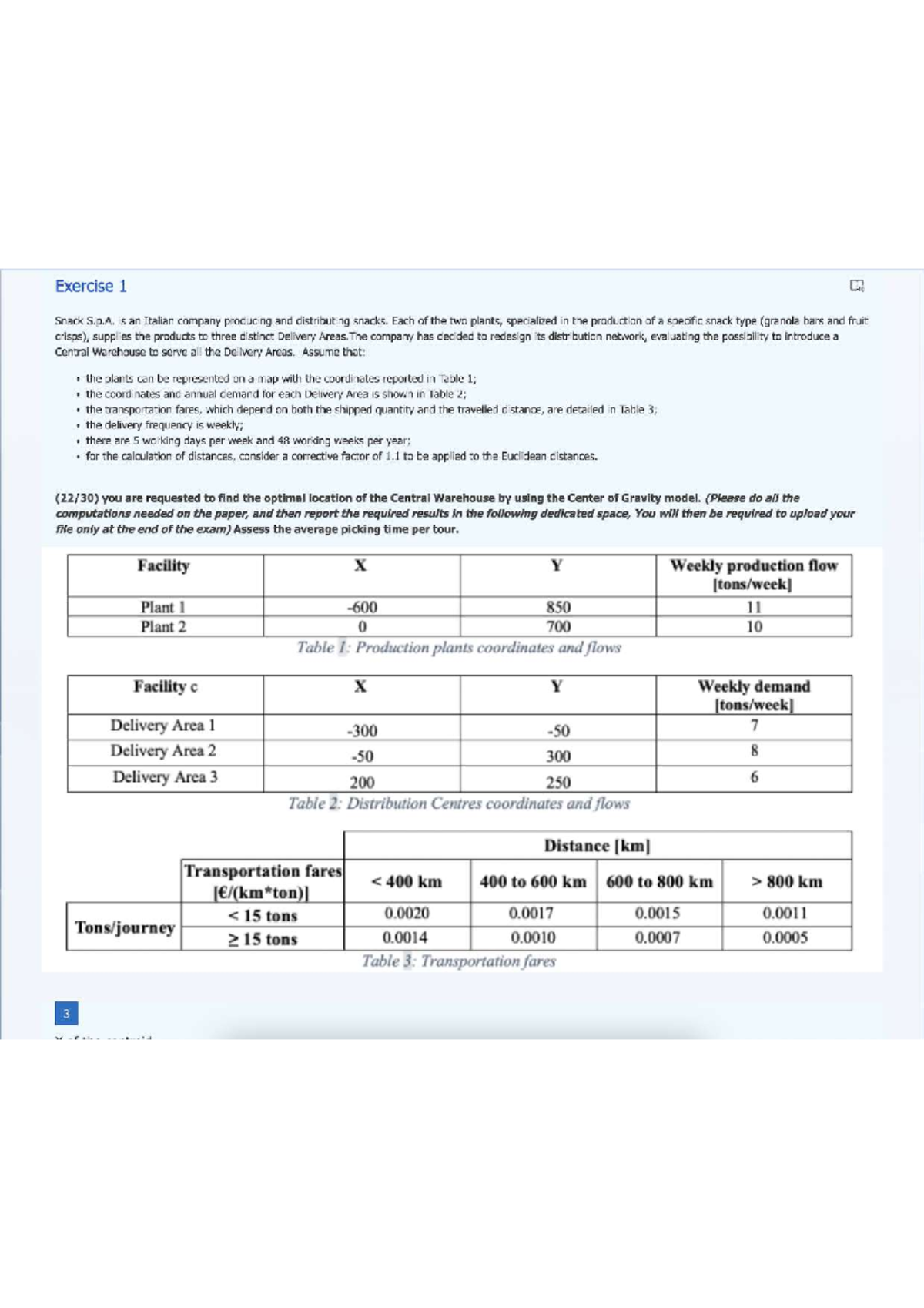 Logistics Exam - 15th Jan: Central Warehouse & Distribution ...