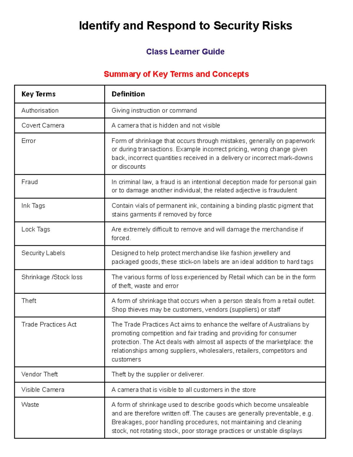 Worksheet 2 - Identify and Respond to Security Risks: Key Terms ...