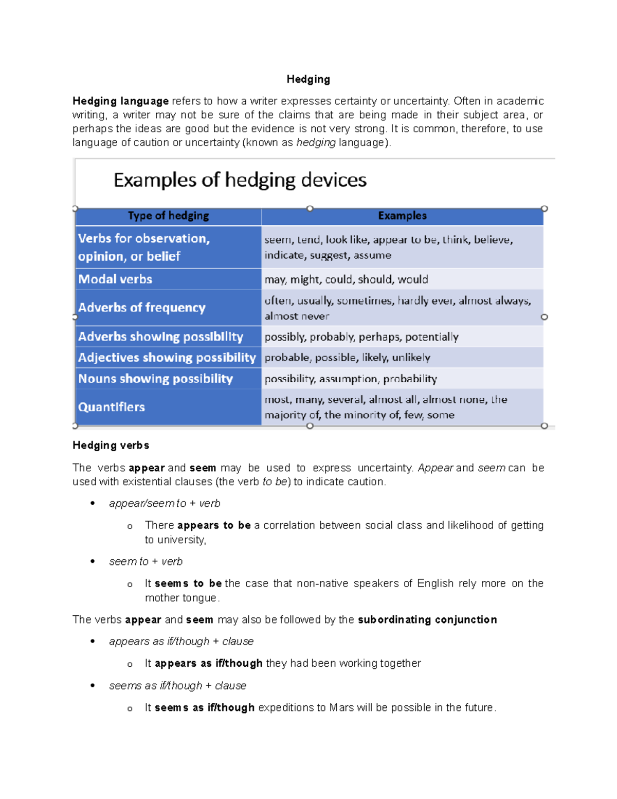 Hedging Exercises updated - Hedging Hedging language refers to how a ...