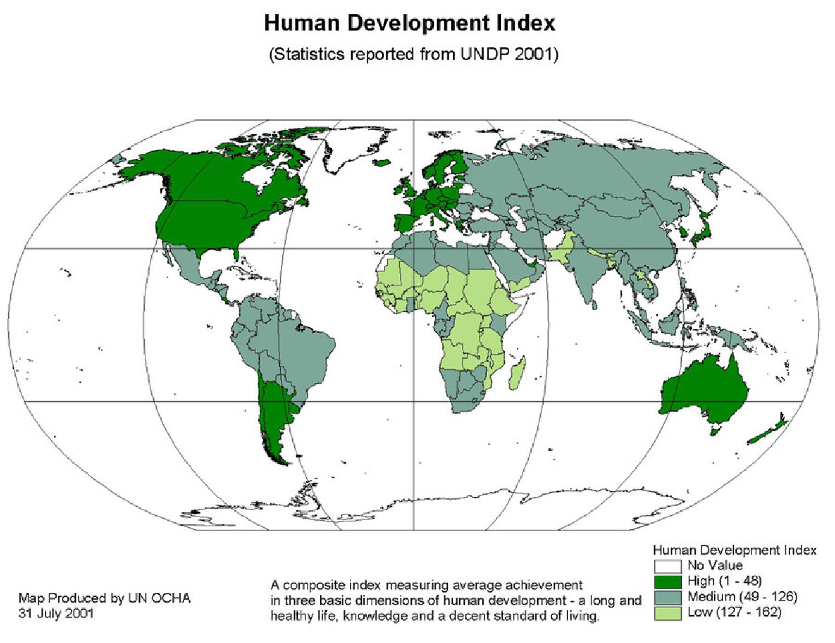 Human Development Index Analysis (Statistics UNDP 2001) - Studocu