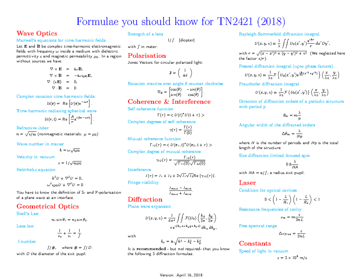Formulae for TN2421 Wave Optics - Essential Concepts & Equations ...
