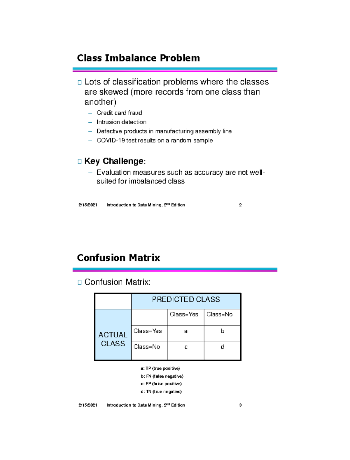 DATA 101: Class Imbalance Problem Overview & Evaluation Metrics - Studocu