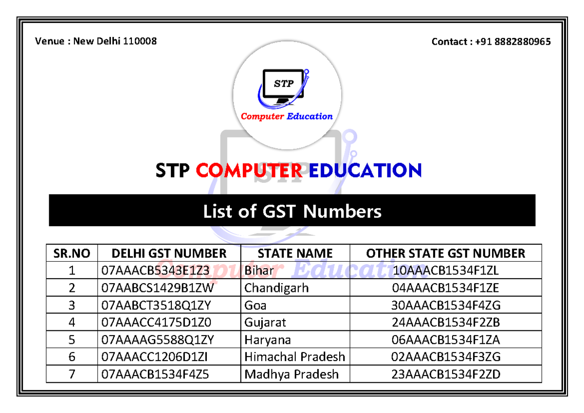 List of gst no - Hello - List of GST Numbers SR DELHI GST NUMBER STATE ...
