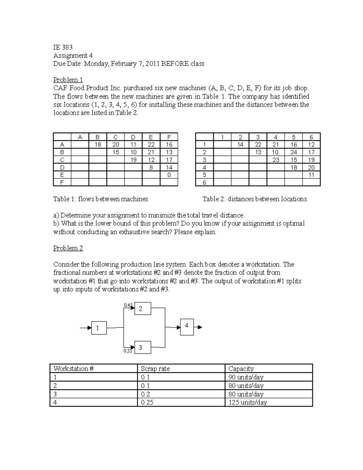 IE383 Spring 2011 Hw4 - 1 2 3 4 IE 383 Assignment 4 Due Date: Monday ...