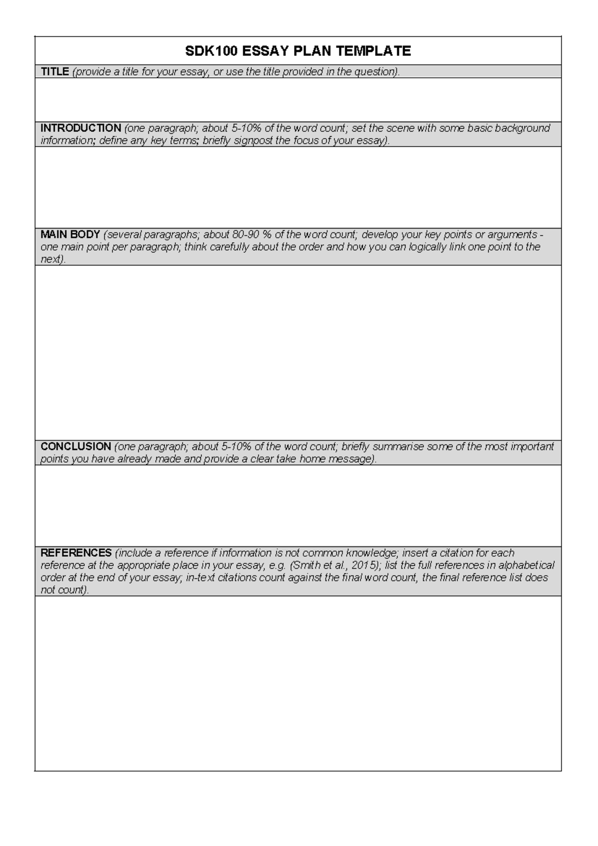 SDK100 Essay Plan Template Guide for Structuring Your Essay - Studocu