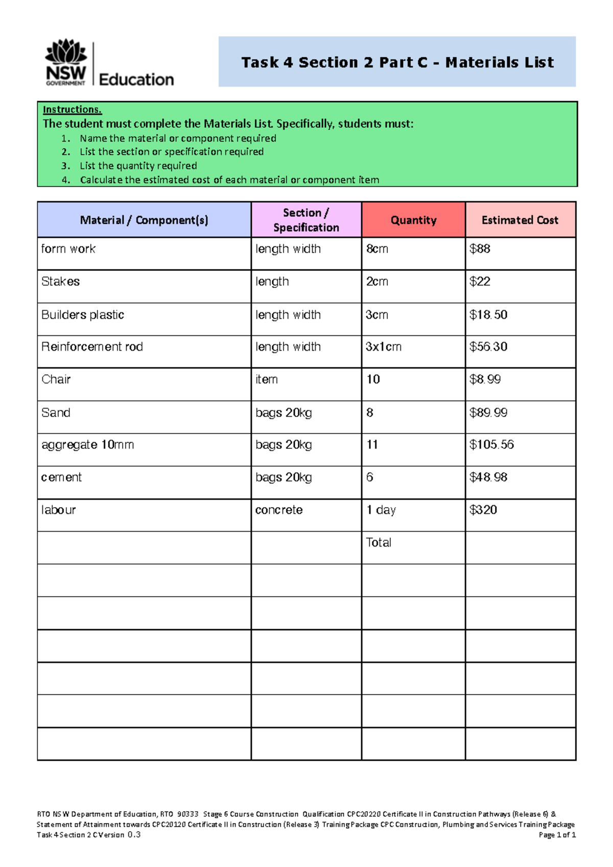 CPC20220 Task 4 Sec 2C - Materials List & Cost Estimations - Studocu