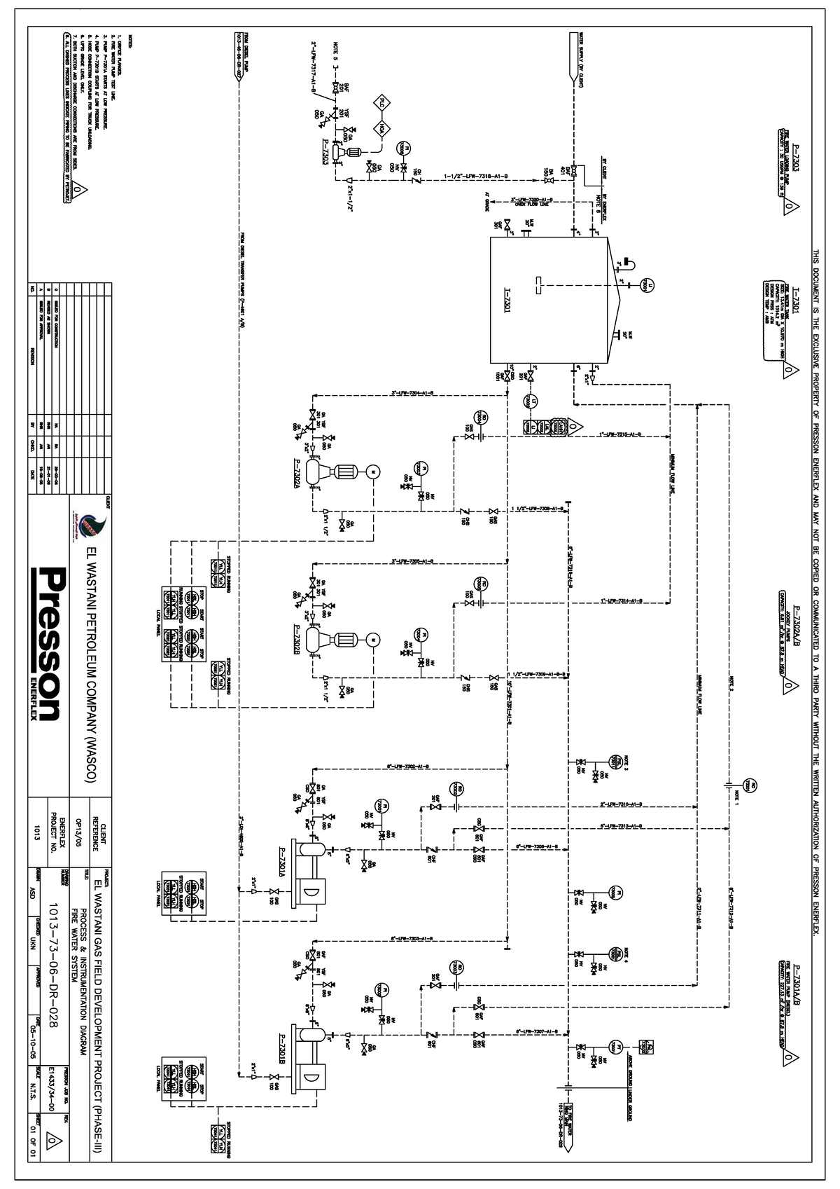 Process Instrumentation Diagram for Fire Water System - 1013 73 06 DR ...
