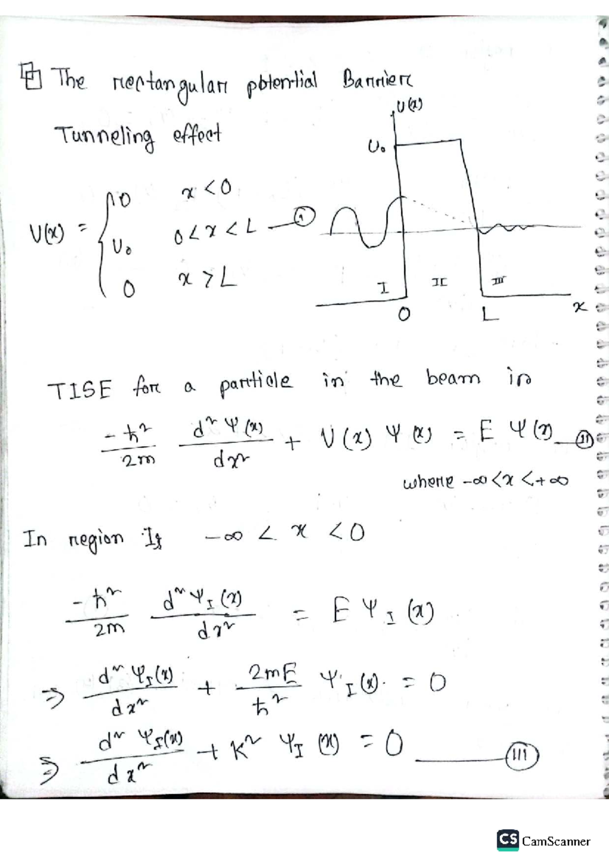 Engineering Physics (PHY) - Tunneling Effect and Rectangular Potential ...