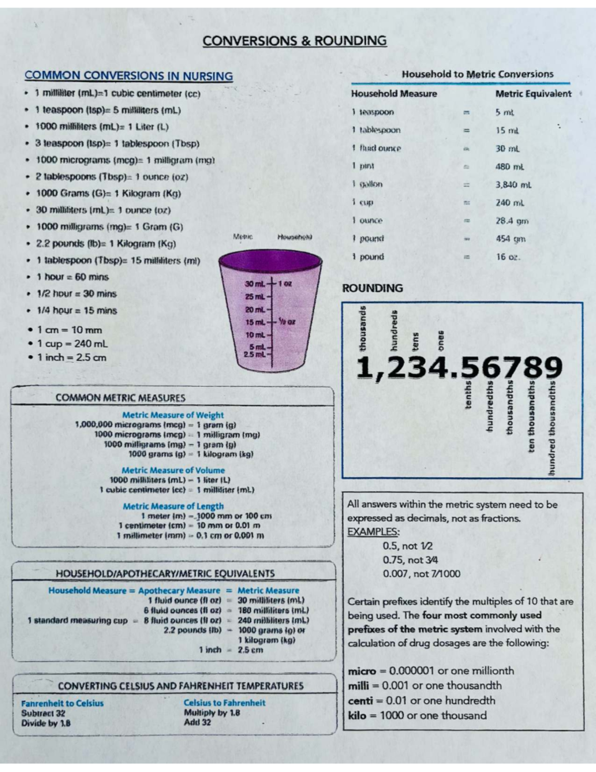 Med Math Conversions: Household to Metric Conversions in Nursing - Studocu